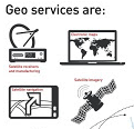 geoservices