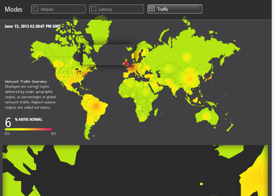 traffic web