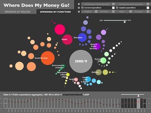 data.gouv.fr