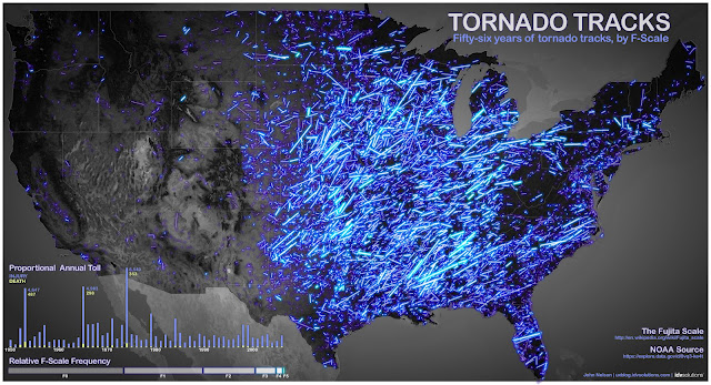 tornades