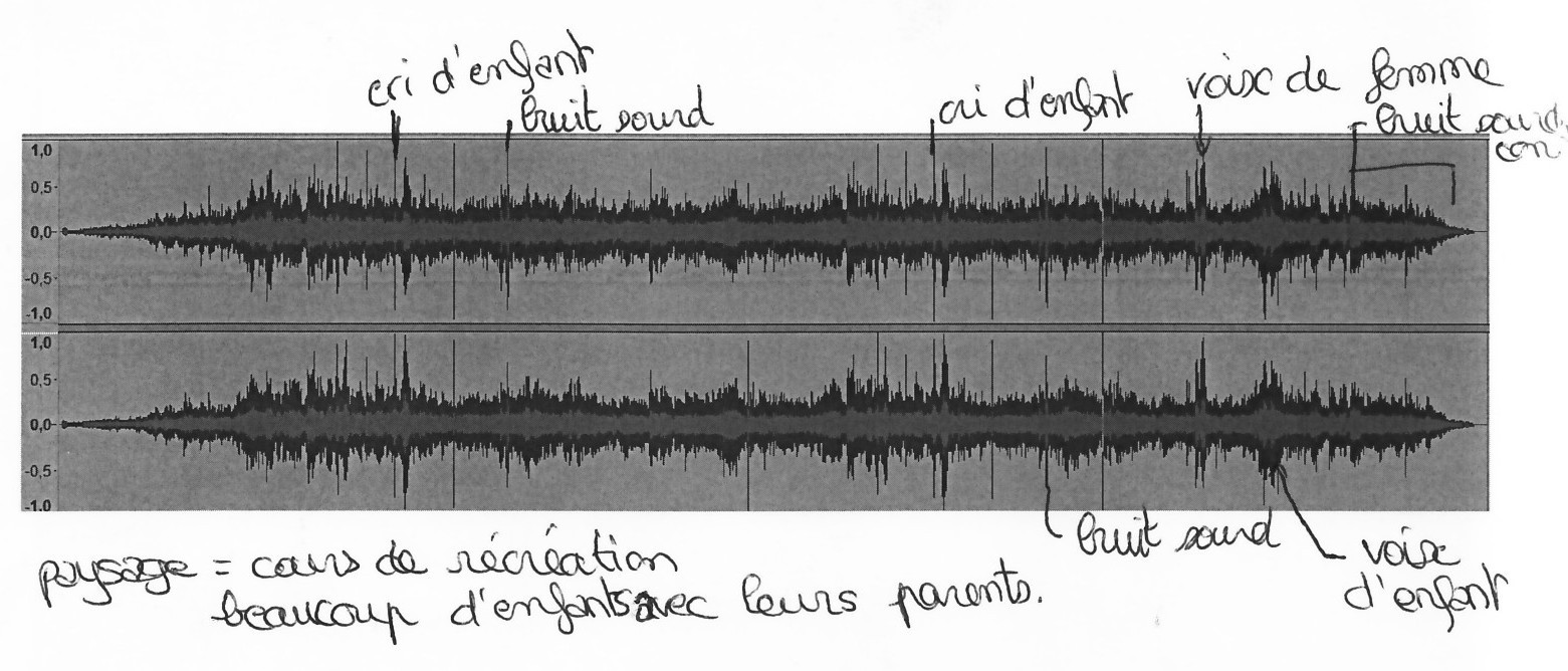 milieux_sonores 2