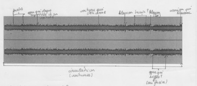 milieux_sonores1