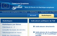 Eurostats