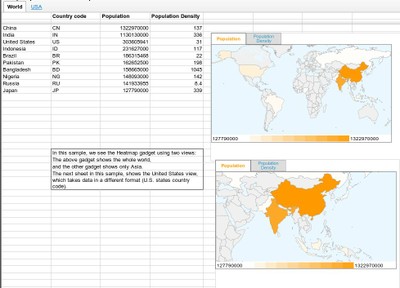 healtmap