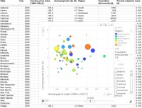 motionchart