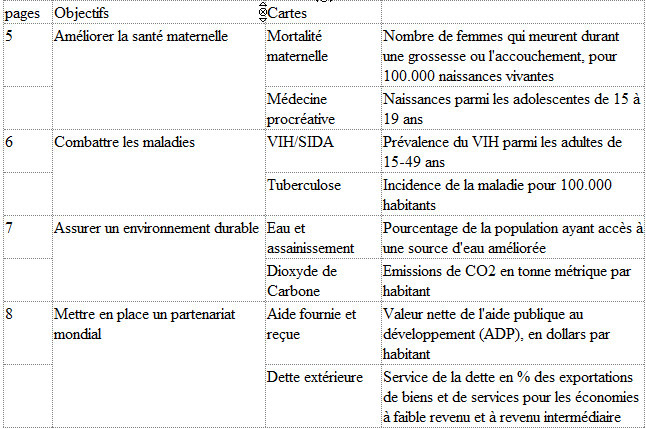 tableau2