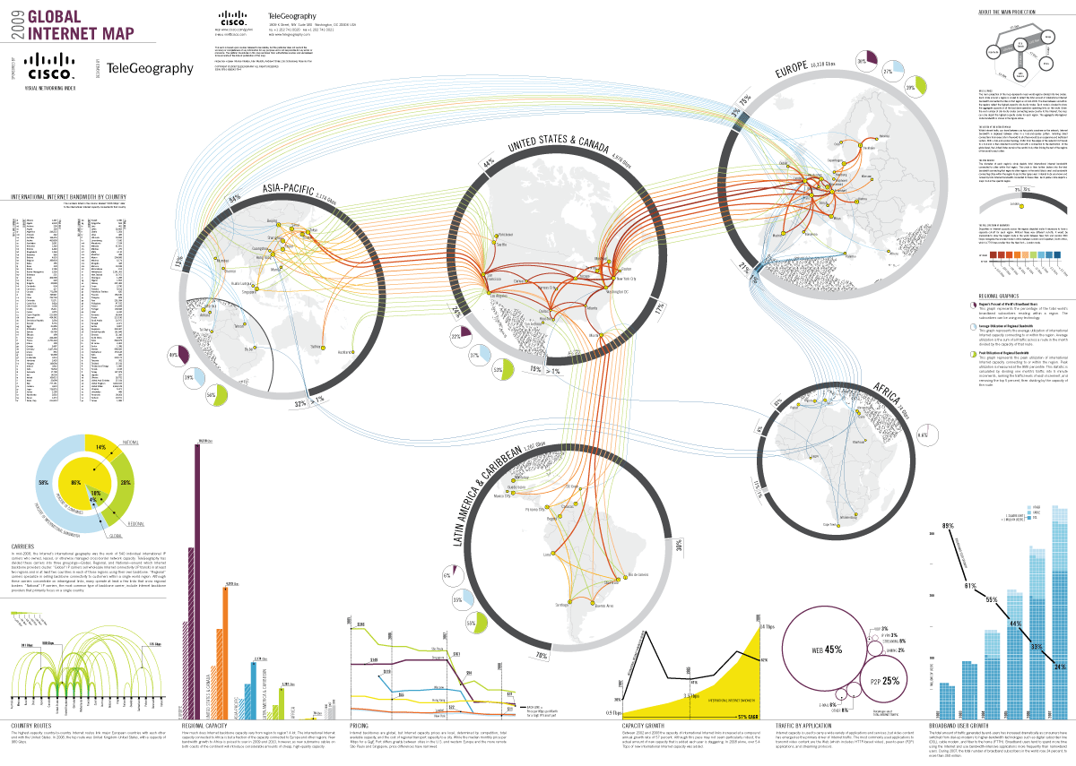 internetmap