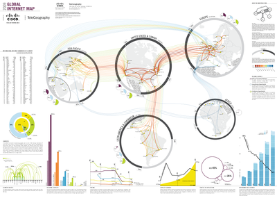 internetmap