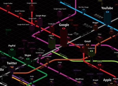 plan du metro web 2.0 maj
